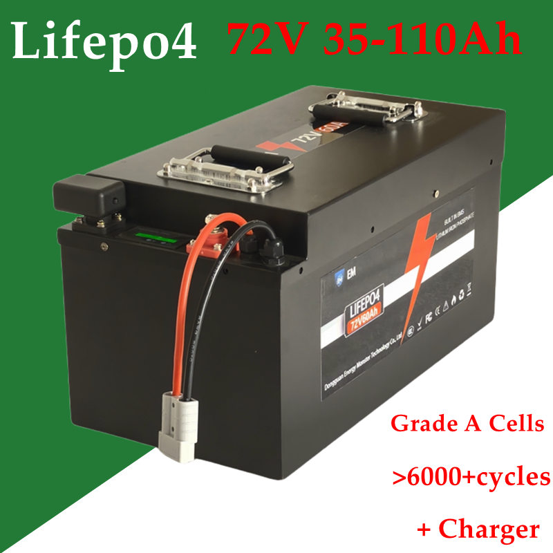 72V 35Ah Lithiumbatterie 40Ah  – 72V 60Ah Lifepo4 Battery Pack Bewertung und Preis